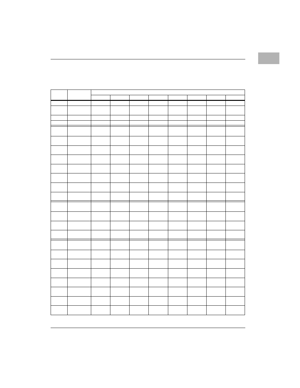Table 1-10 | Motorola MVME172 User Manual | Page 47 / 354