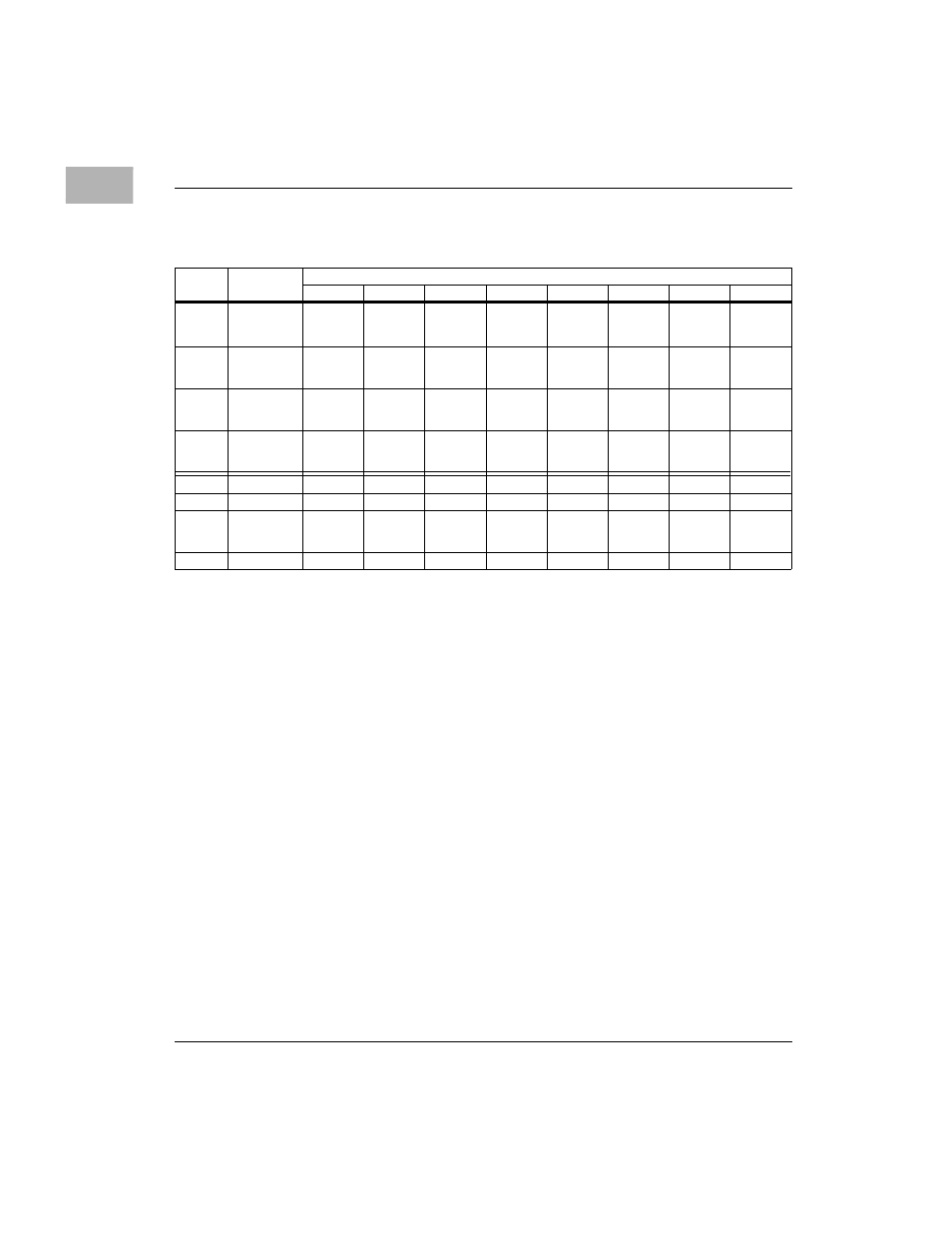 Motorola MVME172 User Manual | Page 48 / 354