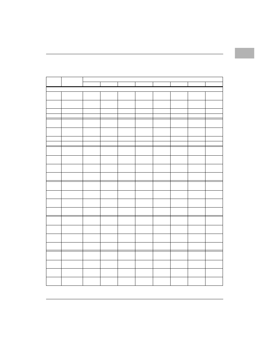 Motorola MVME172 User Manual | Page 49 / 354
