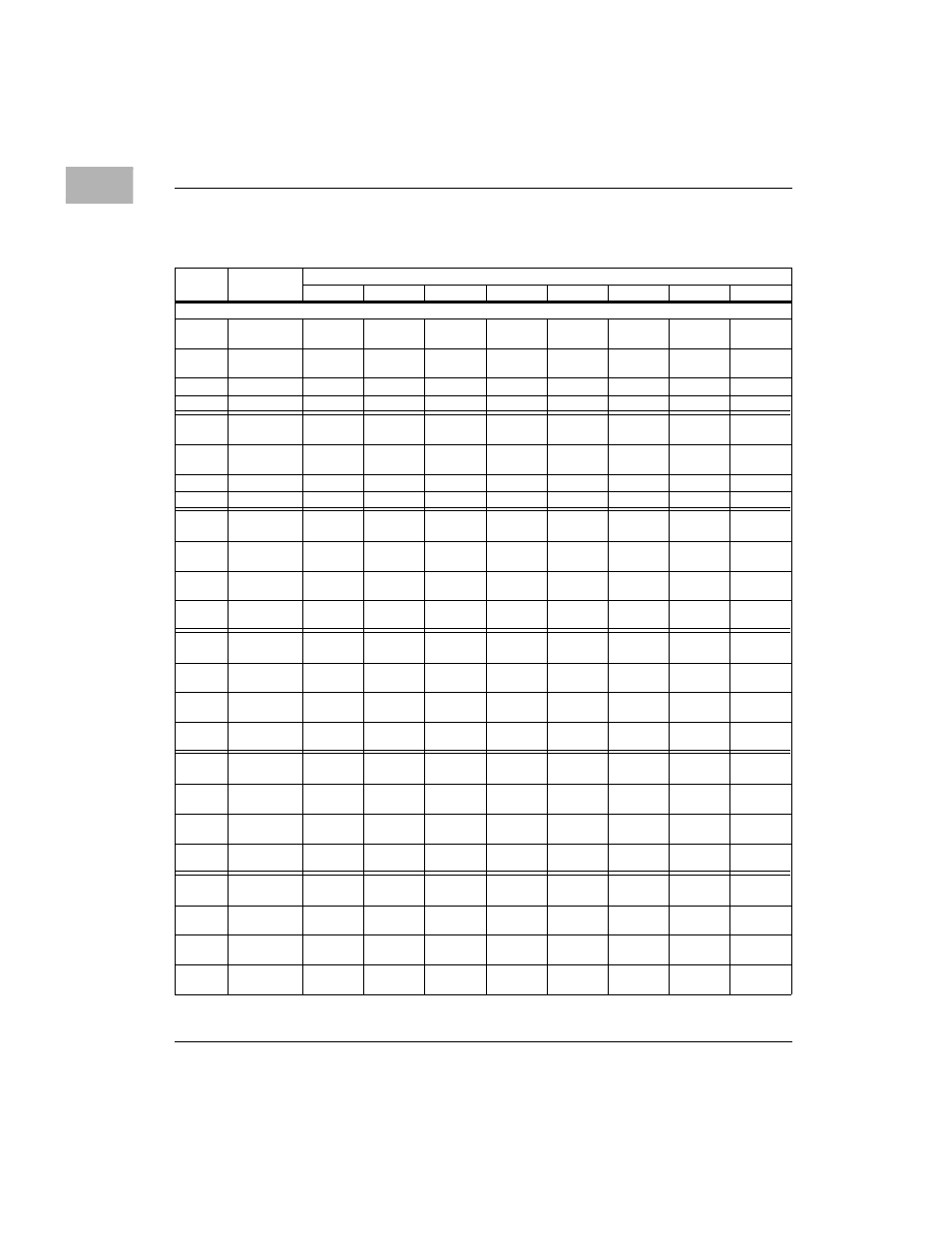 Motorola MVME172 User Manual | Page 50 / 354