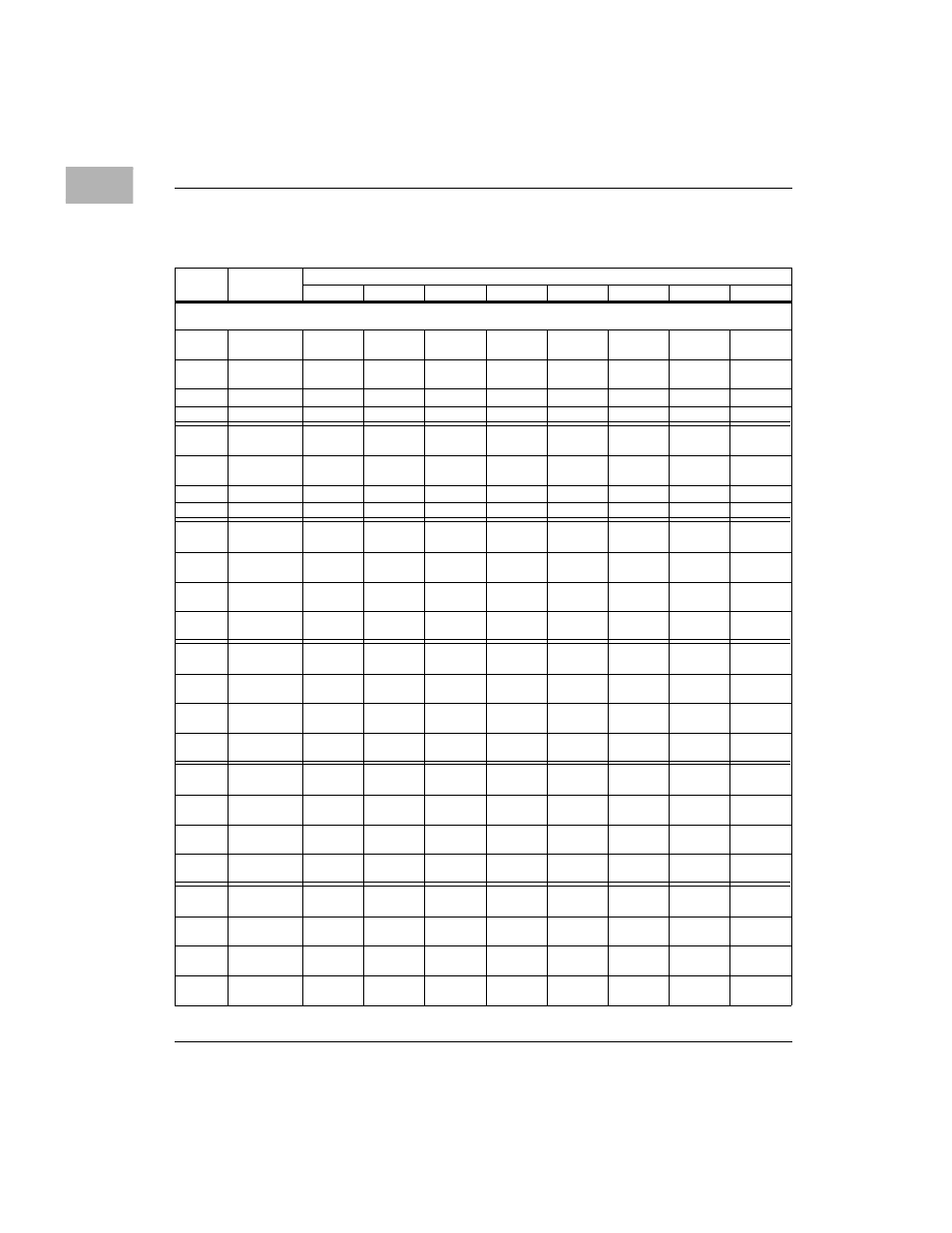Motorola MVME172 User Manual | Page 52 / 354