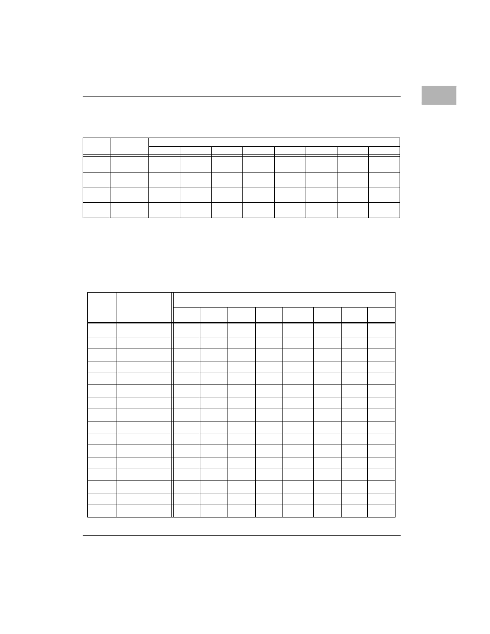 Table 1-11. mcecc internal register memory map -35, Table 1-11 | Motorola MVME172 User Manual | Page 53 / 354