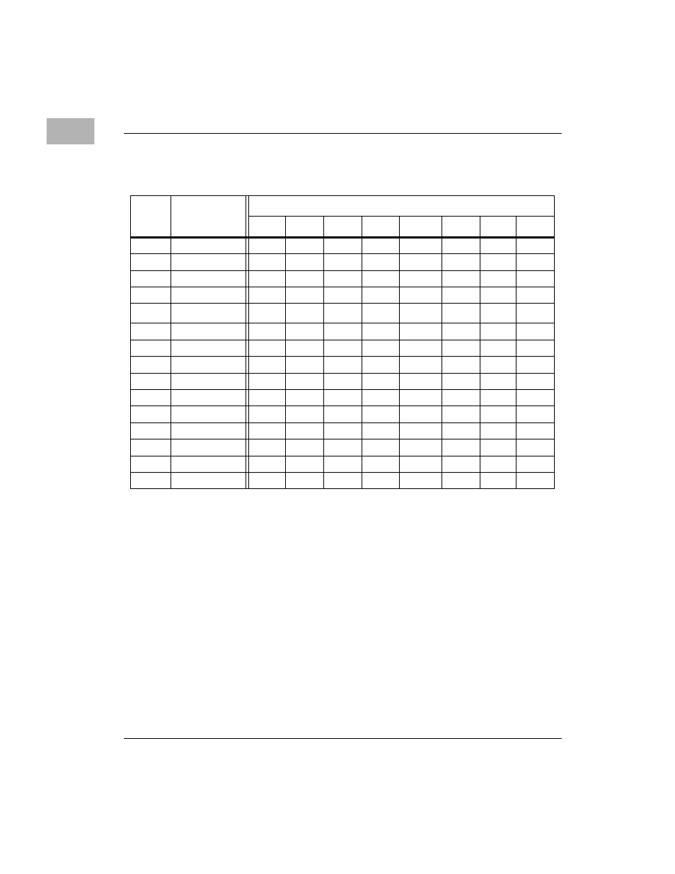 Motorola MVME172 User Manual | Page 54 / 354