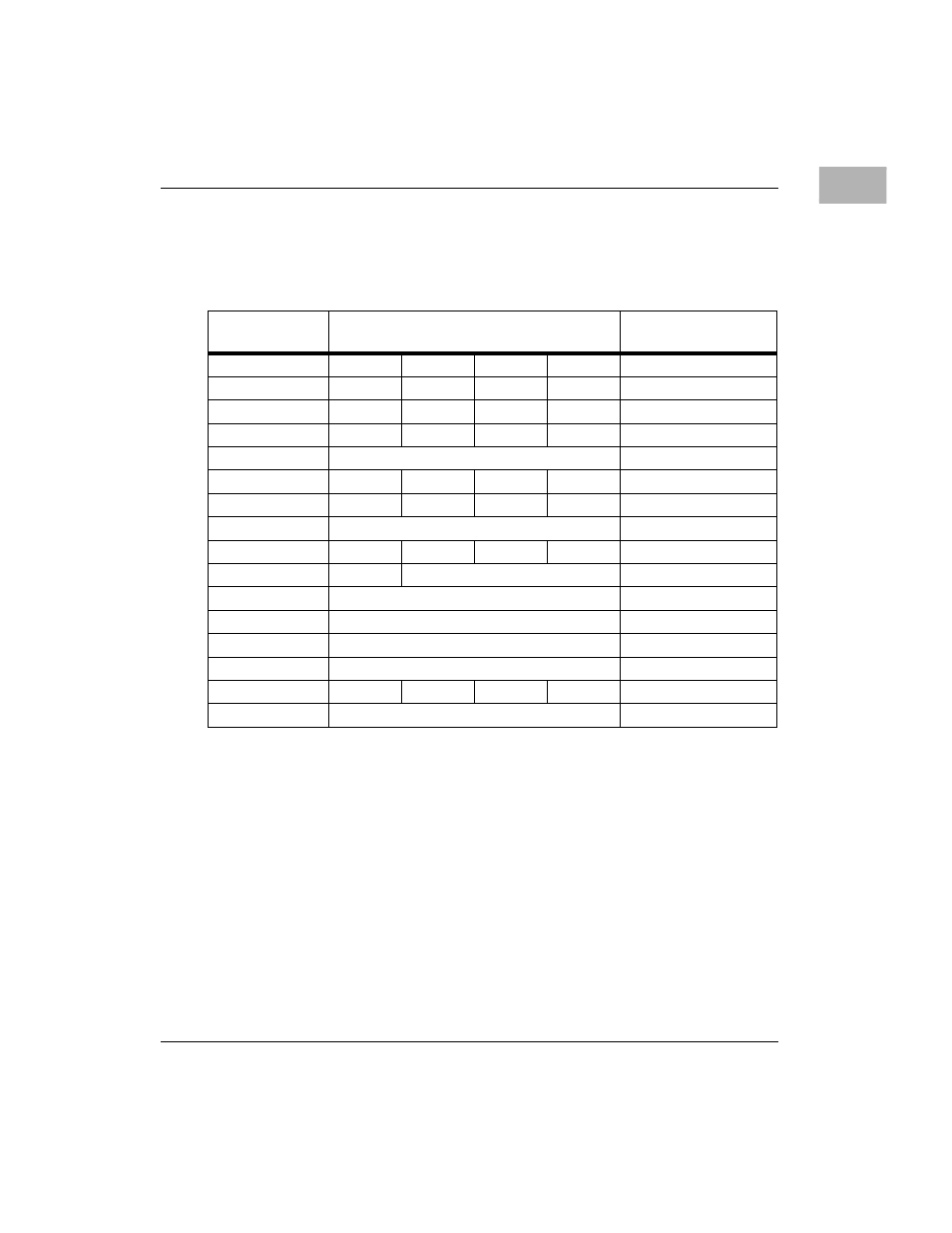 Table 1-14. 53c710 scsi memory map -39, Table 1-14 | Motorola MVME172 User Manual | Page 57 / 354