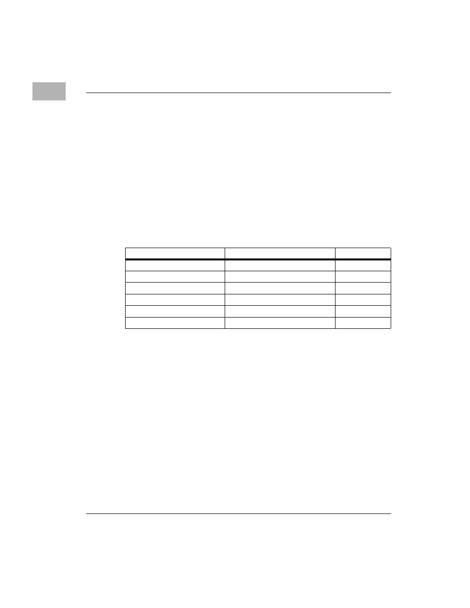 Bbram/tod clock memory map, Bbram/tod clock memory map -40, Table 1-15. mk48t58 bbram/tod clock memory map -40 | Table 1-15 | Motorola MVME172 User Manual | Page 58 / 354
