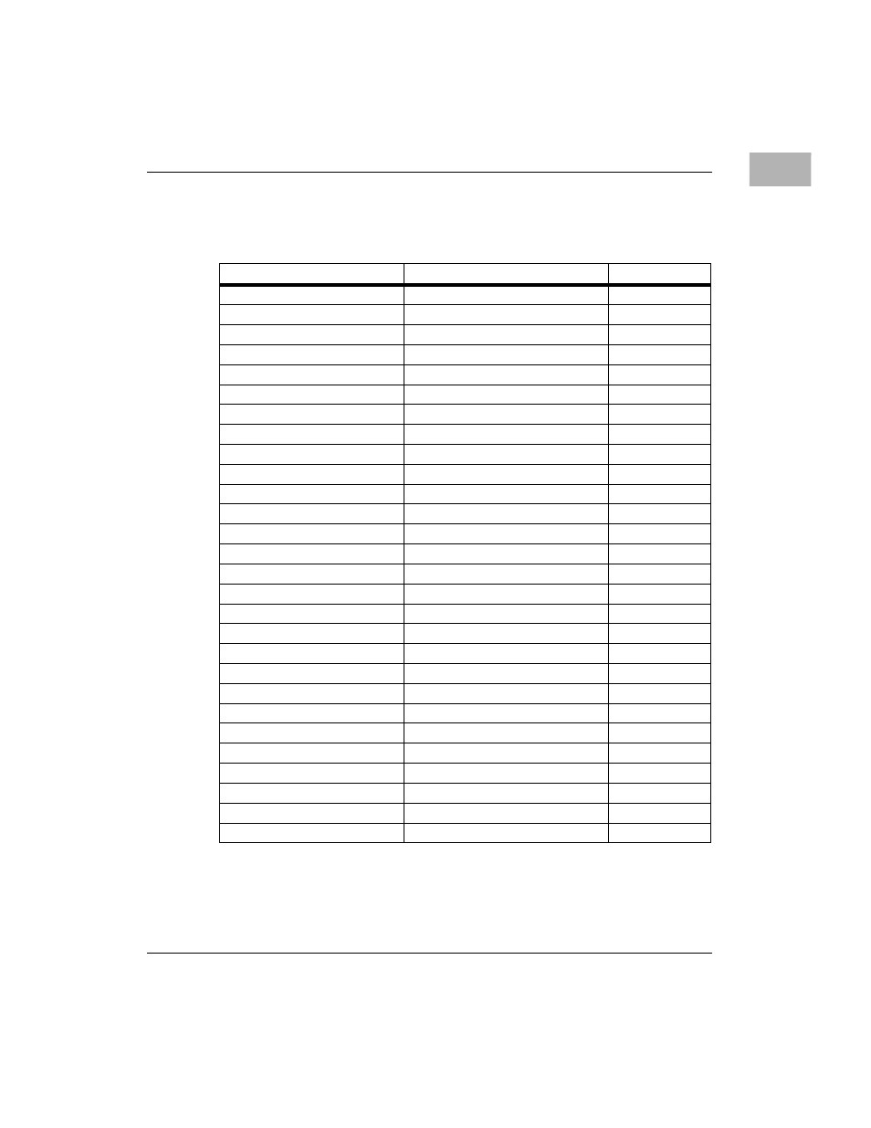 Table 1-16 | Motorola MVME172 User Manual | Page 59 / 354