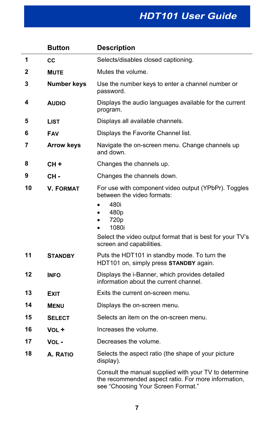 Motorola HDT101 User Manual | Page 13 / 54