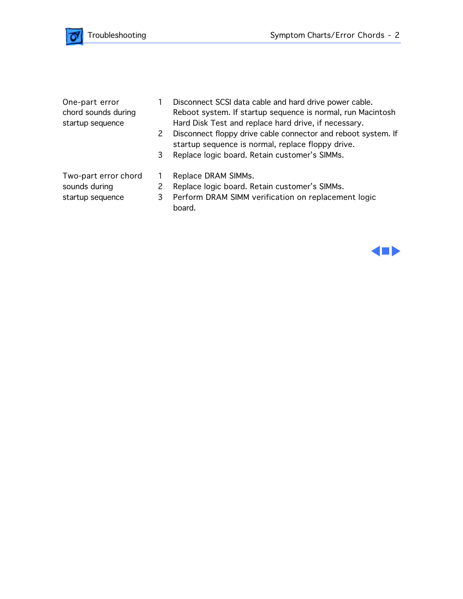 Symptom charts, Error chords | Motorola 660AV User Manual | Page 20 / 97