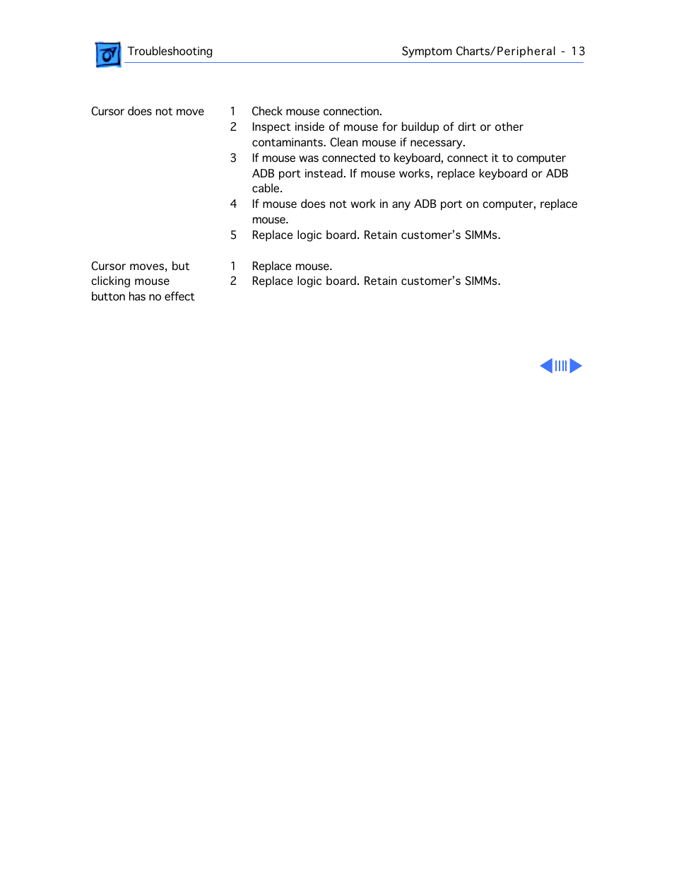 Peripheral | Motorola 660AV User Manual | Page 31 / 97