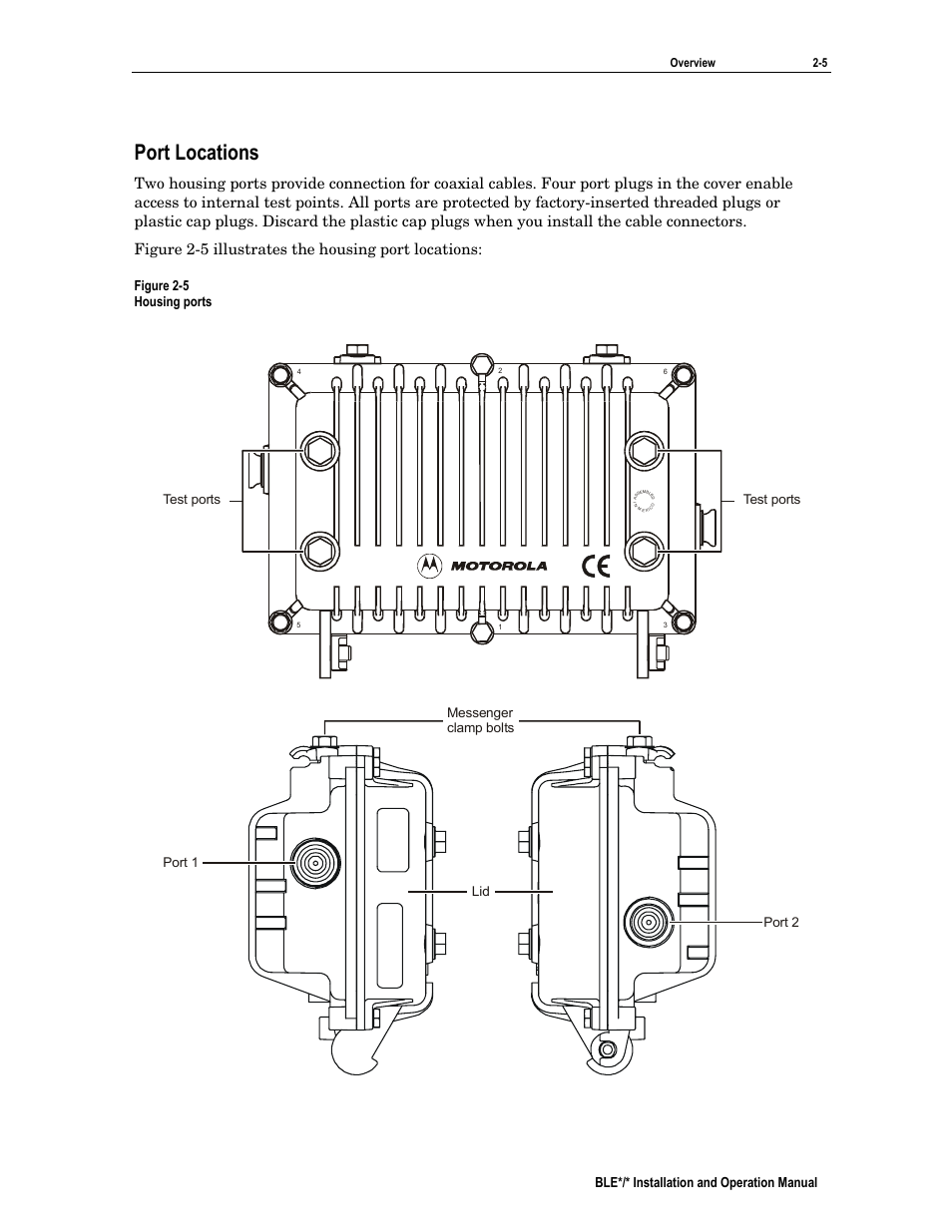 Port locations, Ble*/* installation and operation manual, Figure 2-5 housing ports | Test ports, Test ports port 1 port 2 messenger clamp bolts lid | Motorola BLE*/* User Manual | Page 16 / 49