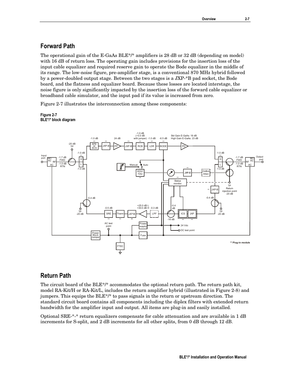 Forward path, Return path, Ble*/* installation and operation manual | Figure 2-7 ble*/* block diagram, Overview 2-7 | Motorola BLE*/* User Manual | Page 18 / 49