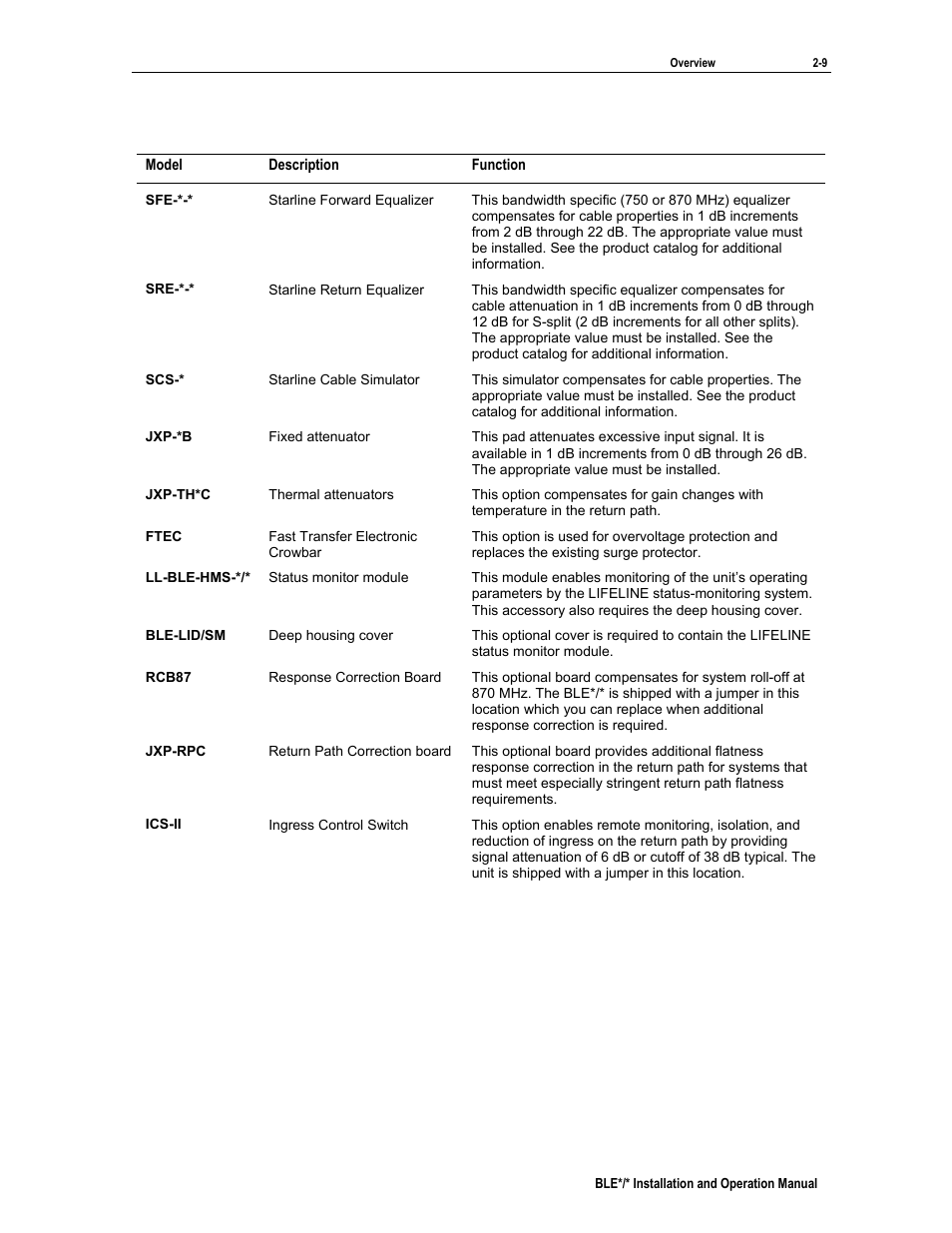 Motorola BLE*/* User Manual | Page 20 / 49