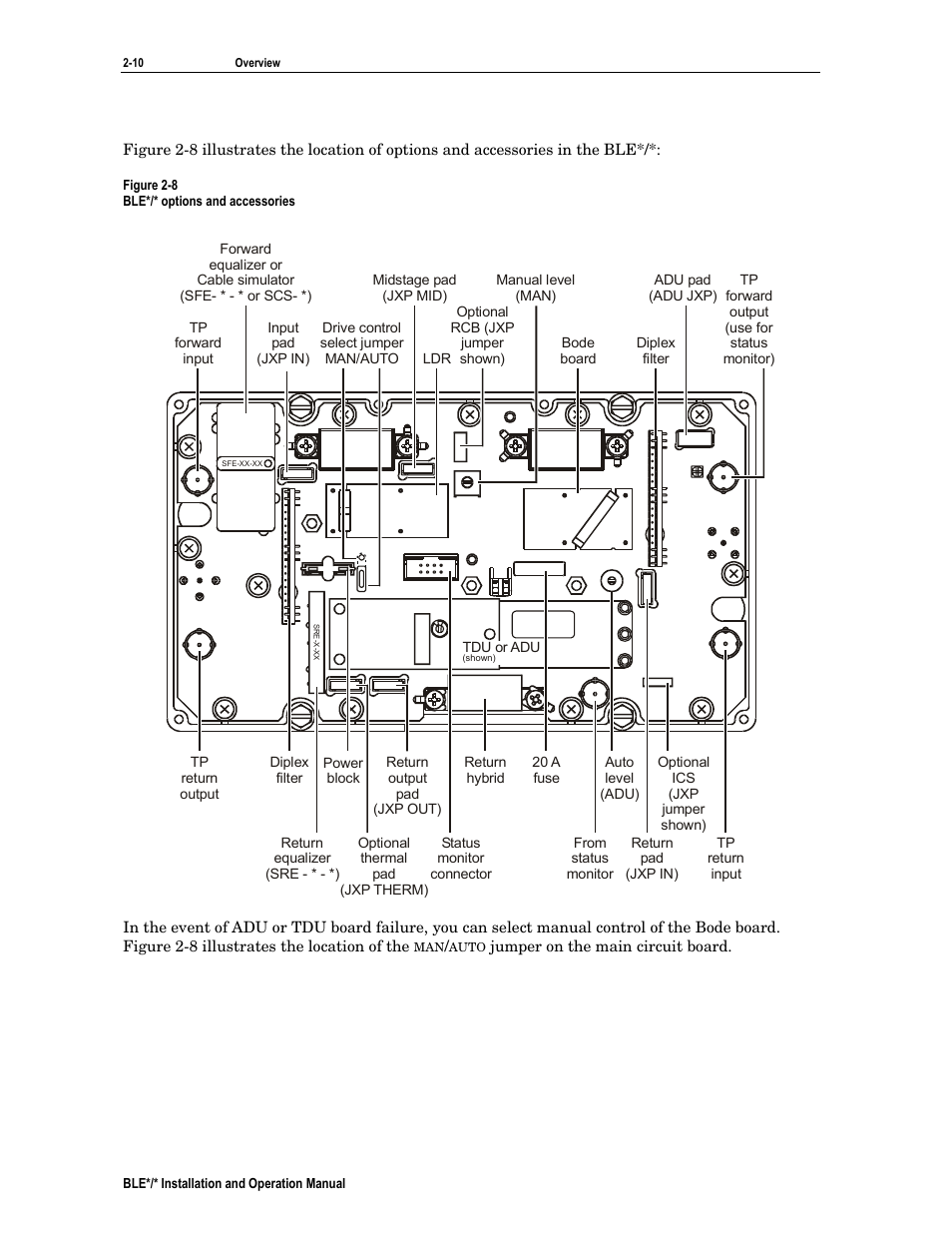 Motorola BLE*/* User Manual | Page 21 / 49