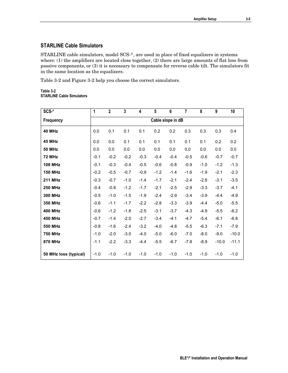 Starline cable simulators | Motorola BLE*/* User Manual | Page 26 / 49