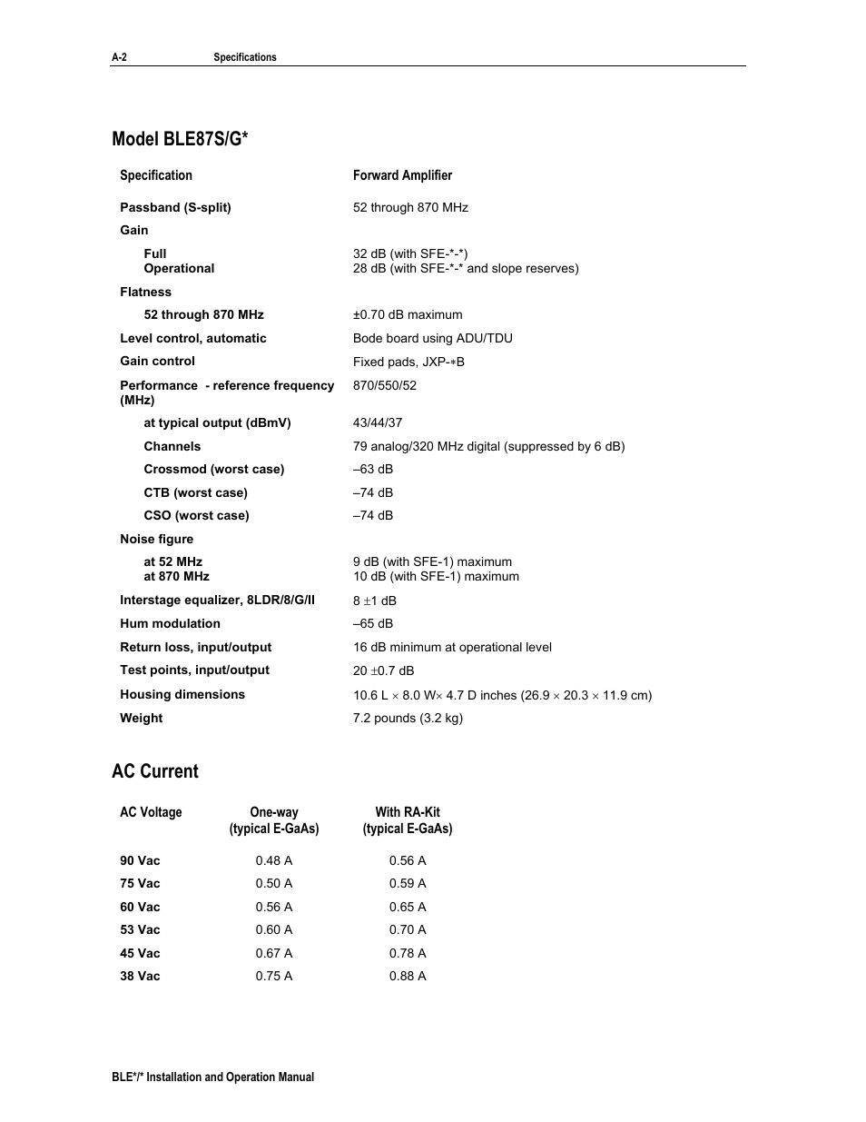 Model ble87s/g, Ac current | Motorola BLE*/* User Manual | Page 45 / 49