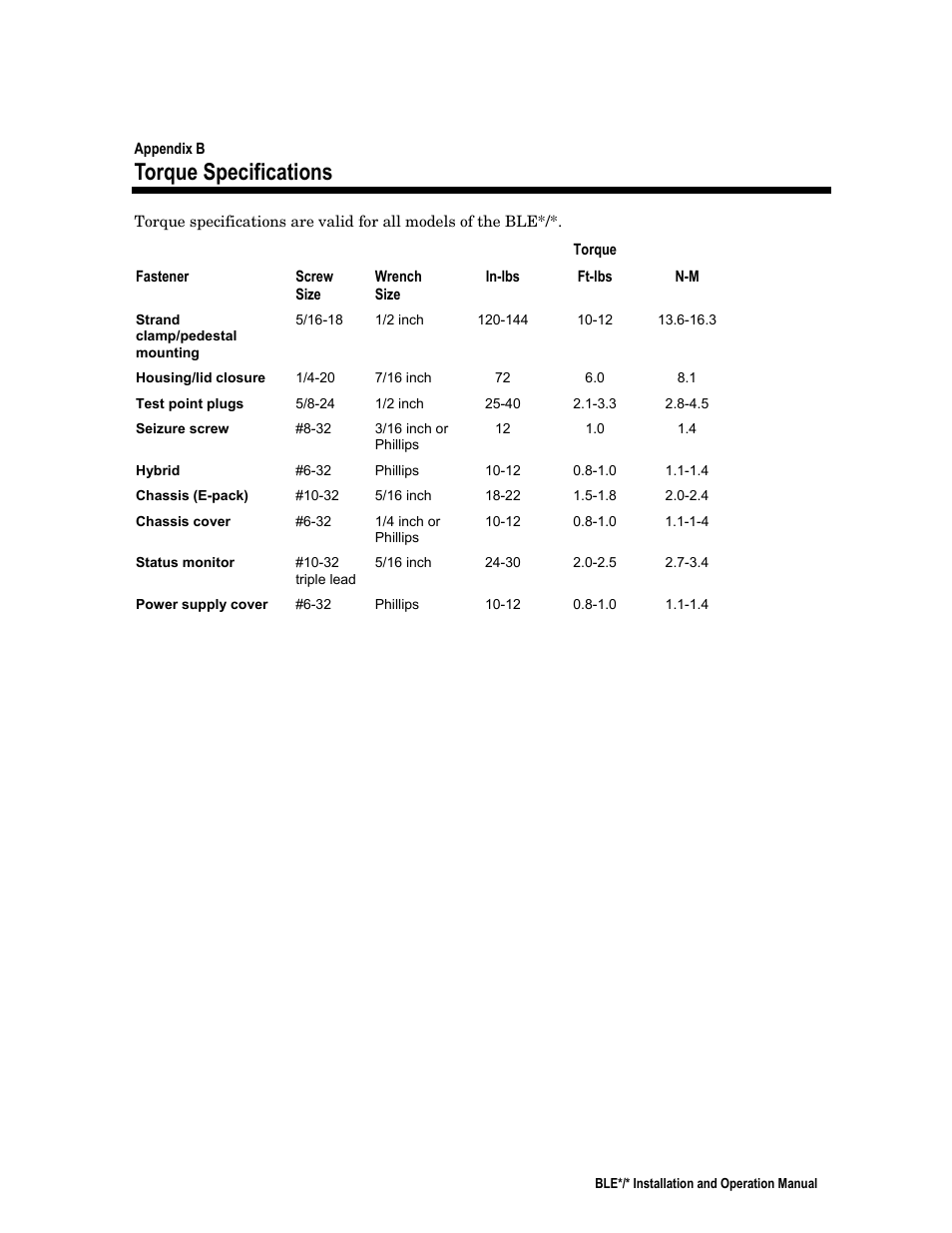 Torque specifications | Motorola BLE*/* User Manual | Page 47 / 49