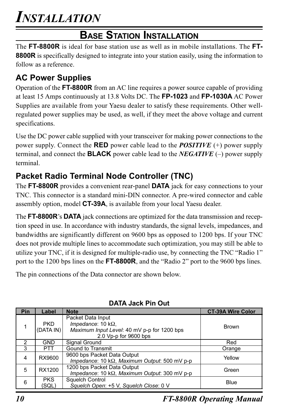 Nstallation, Ac power supplies, Packet radio terminal node controller (tnc) | Motorola CT-39A User Manual | Page 12 / 72