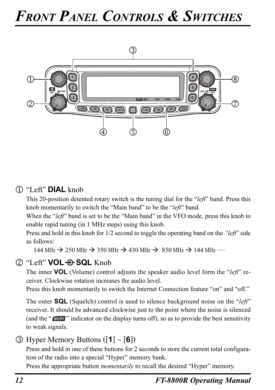 Ront, Anel, Ontrols | Witches | Motorola CT-39A User Manual | Page 14 / 72