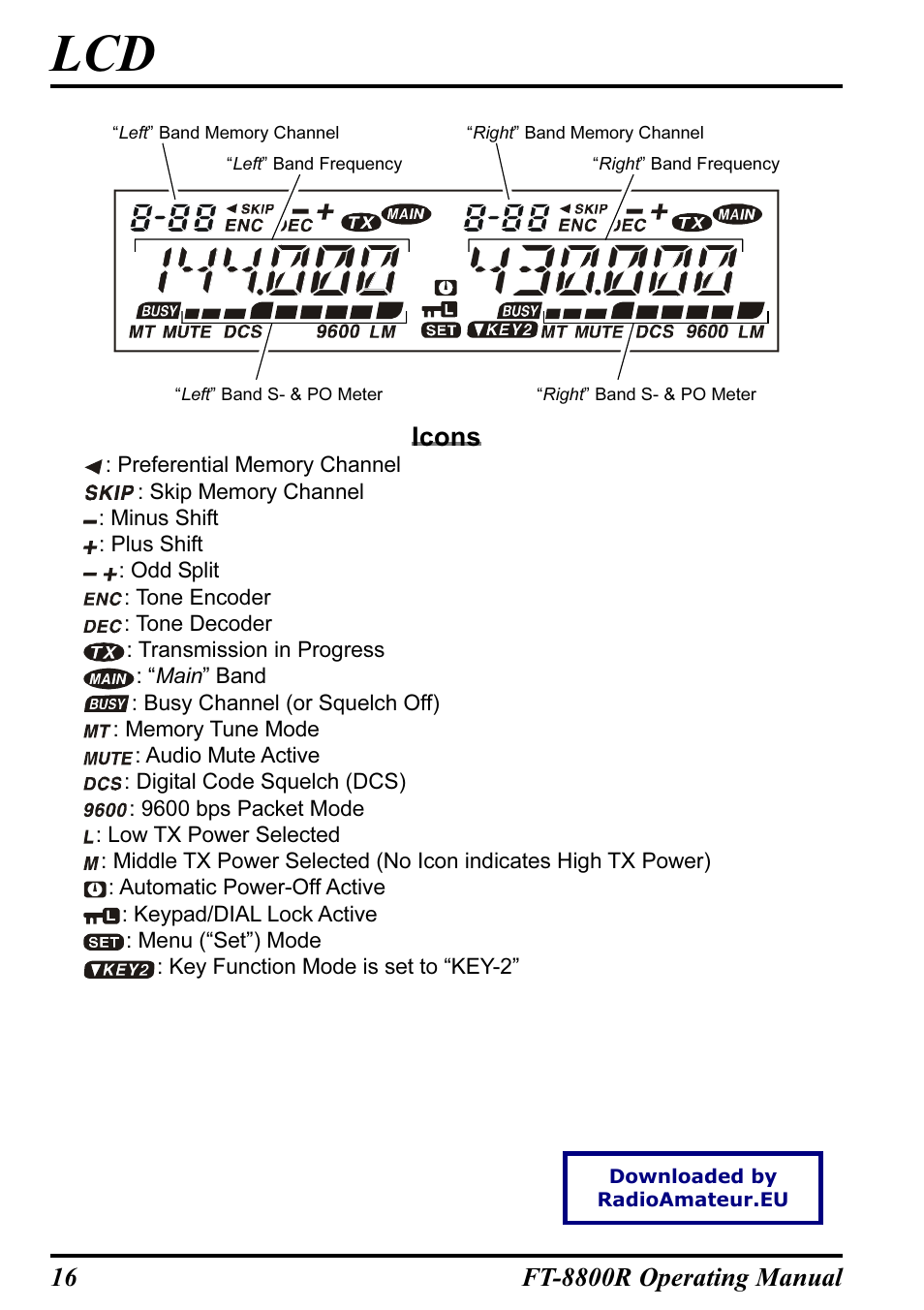 Icons | Motorola CT-39A User Manual | Page 18 / 72