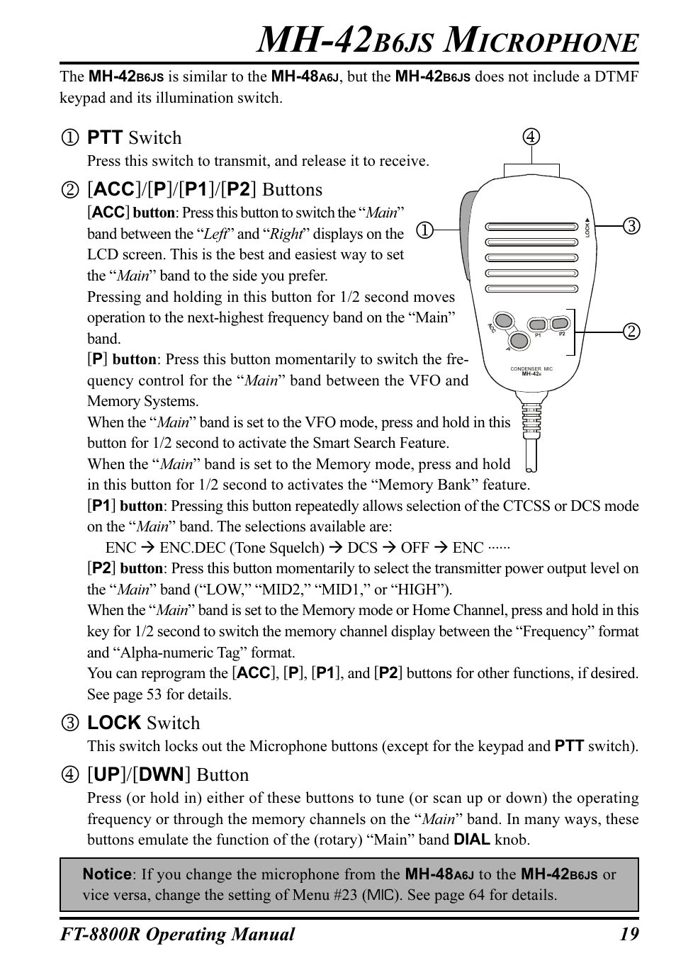 Mh-42, B6js, Icrophone | Motorola CT-39A User Manual | Page 21 / 72