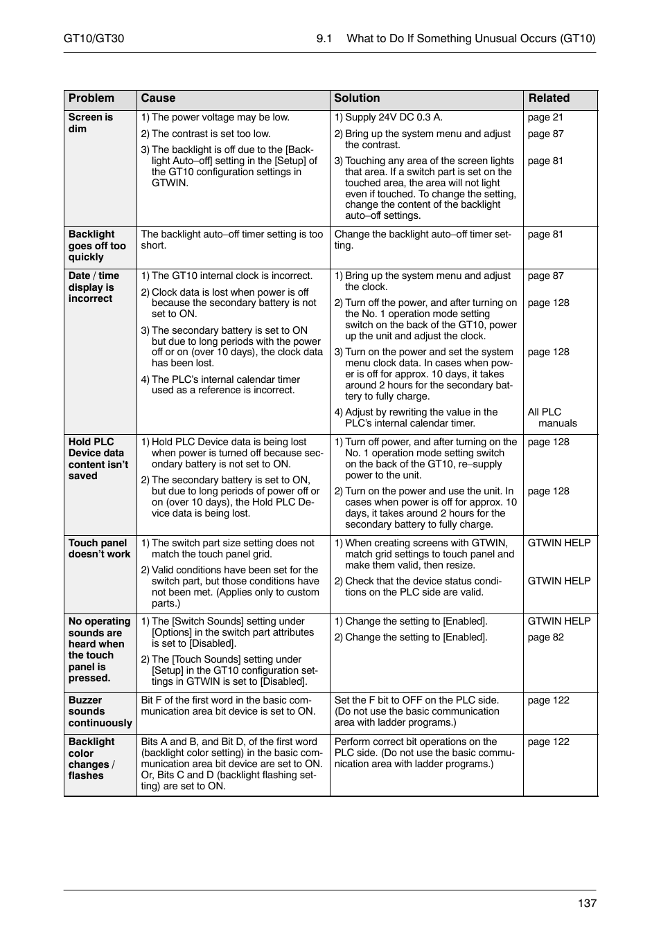 Motorola GT10 User Manual | Page 160 / 195