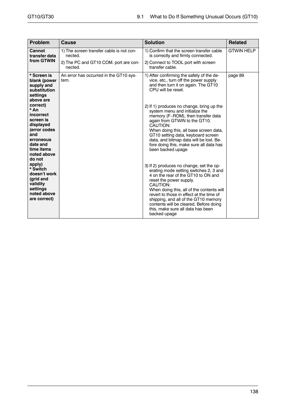 Motorola GT10 User Manual | Page 161 / 195