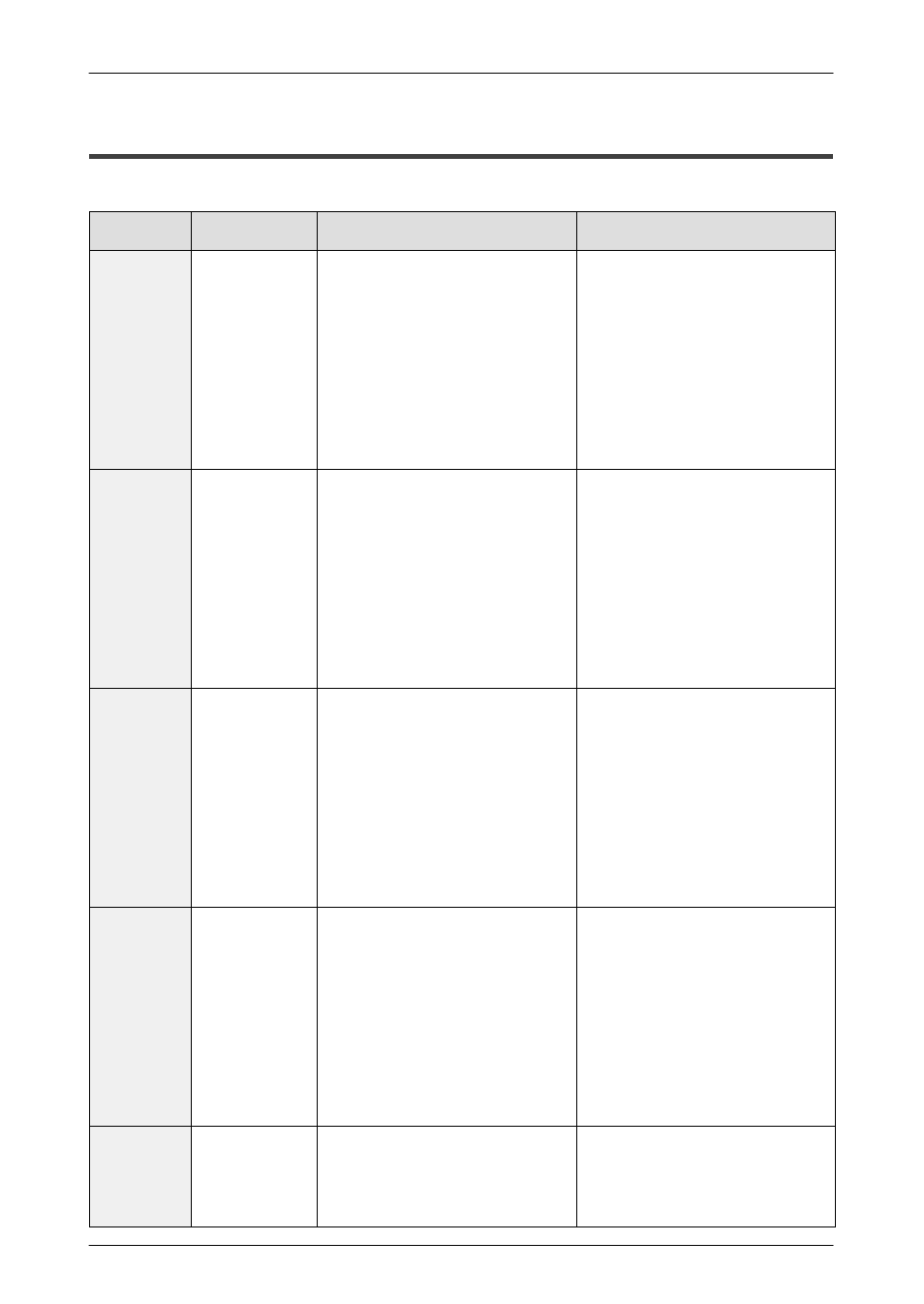 A.1 bin/ hex/ bcd code correspondence table, A.1 bin/hex/bcd code correspondence table | Motorola GT10 User Manual | Page 189 / 195