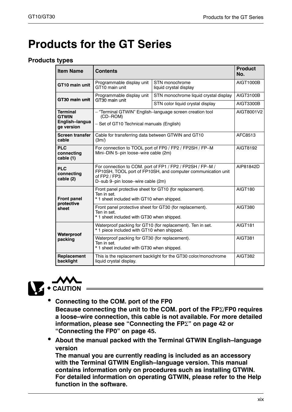 Products for the gt series, Products types, Caution | Motorola GT10 User Manual | Page 20 / 195