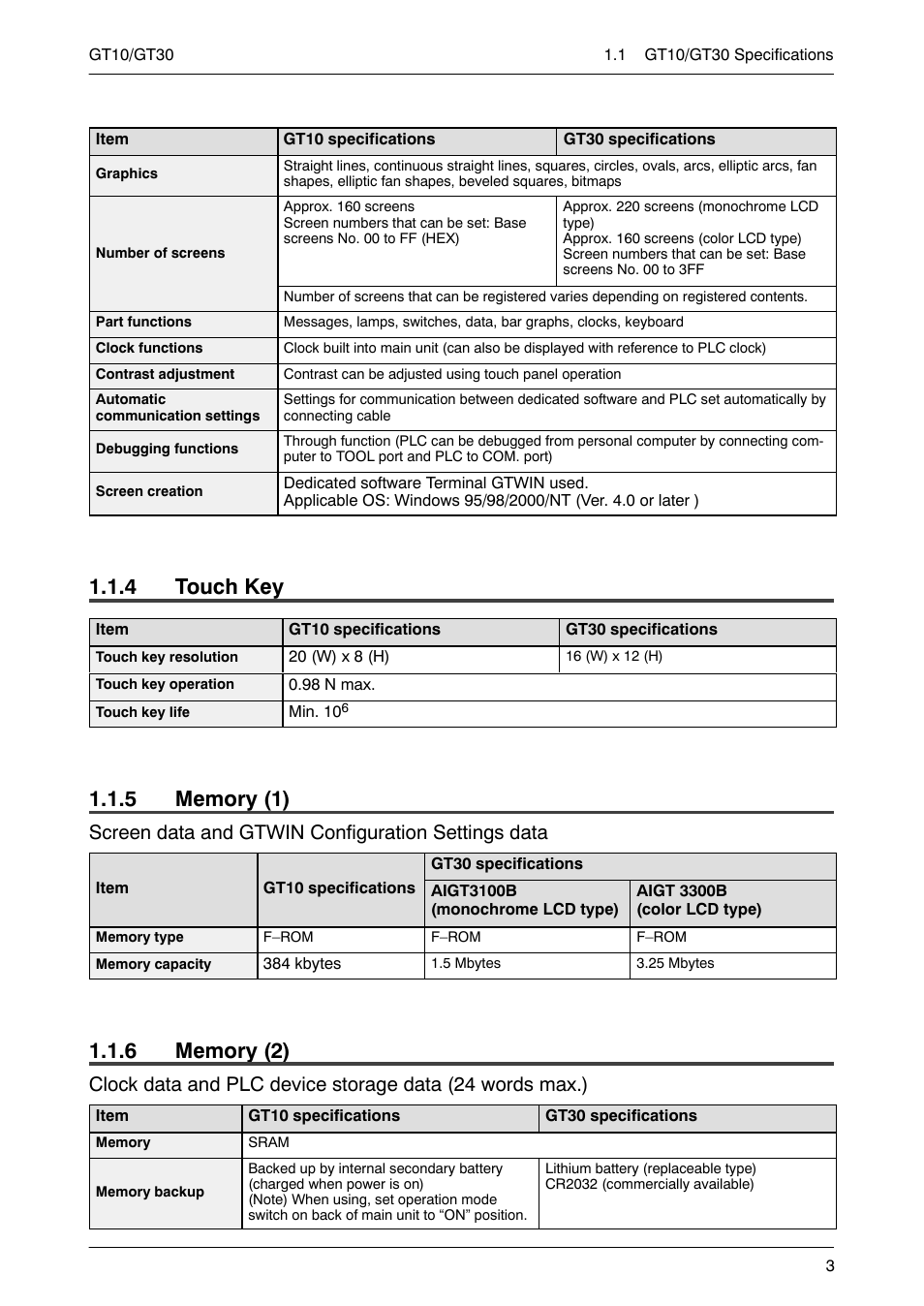 4 touch key, 5 memory (1), 6 memory (2) | Touch key, Memory (1), Memory (2), Screen data and gtwin configuration settings data | Motorola GT10 User Manual | Page 26 / 195