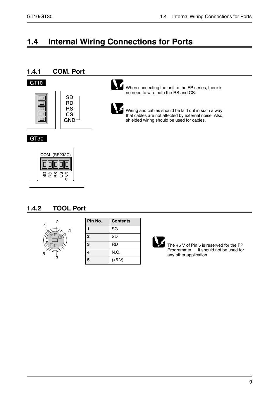 4 internal wiring connections for ports, 1 com.port, 2 tool port | Com. port, Tool port, 1 com. port | Motorola GT10 User Manual | Page 32 / 195