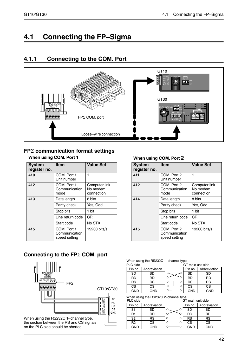 1 connecting the fp-sigma, 1 connecting to the com.port, 1 connecting the fp–sigma | Connecting to the com. port, 1 connecting to the com. port, Fp σ communication format settings, Connecting to the fp σ com. port | Motorola GT10 User Manual | Page 65 / 195