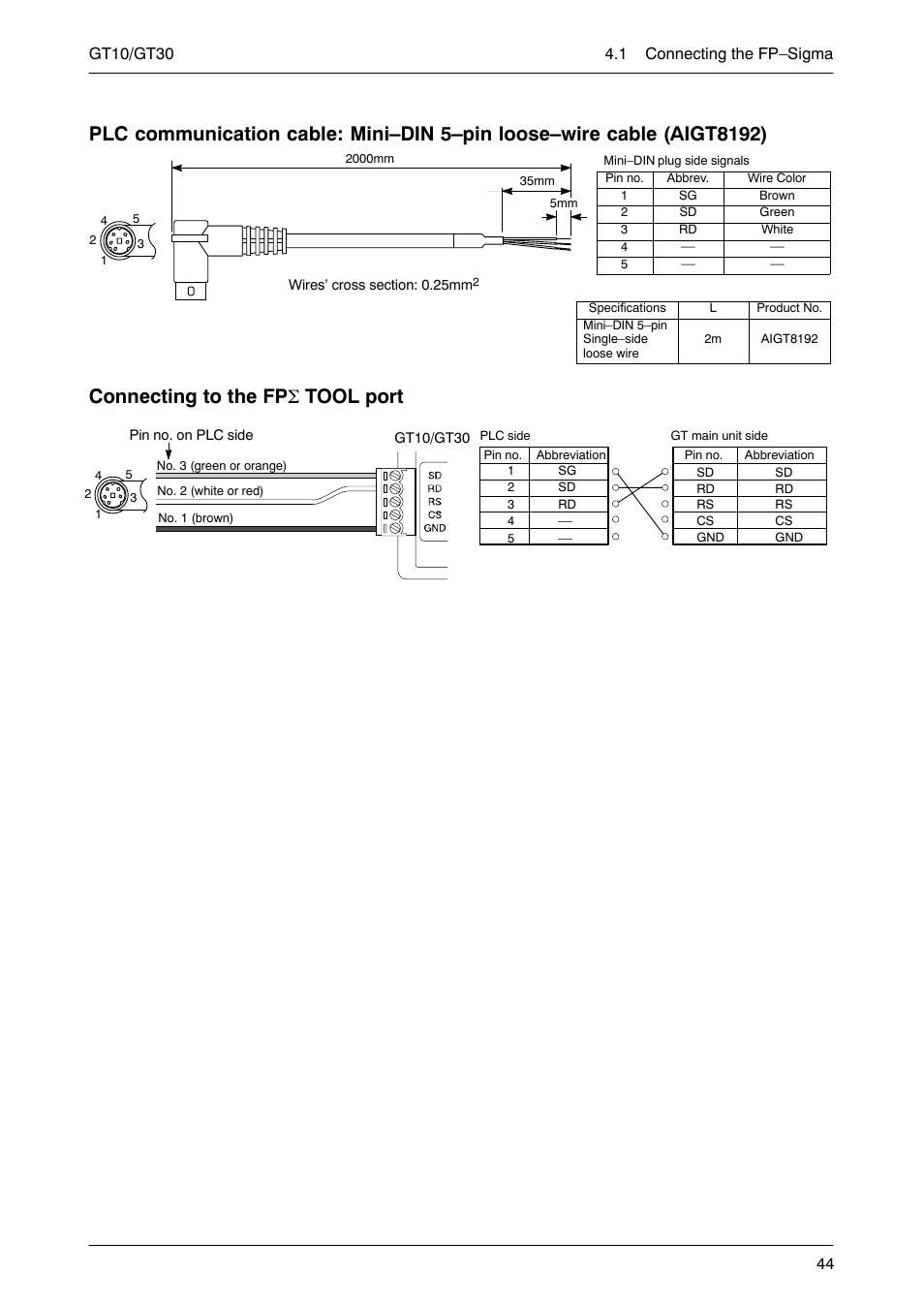 Connecting to the fp σ tool port | Motorola GT10 User Manual | Page 67 / 195