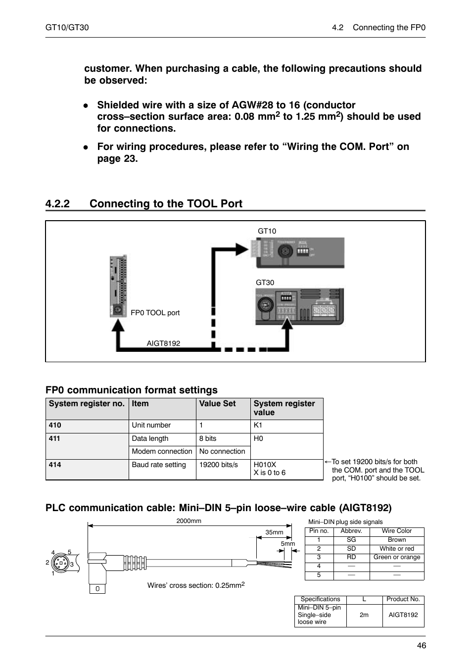 2 connecting to the tool port, Connecting to the tool port, Fp0 communication format settings | Motorola GT10 User Manual | Page 69 / 195