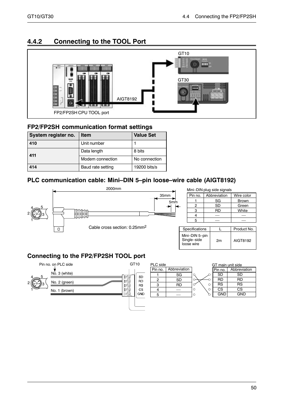 2 connecting to the tool port, Connecting to the tool port, Fp2/fp2sh communication format settings | Connecting to the fp2/fp2sh tool port | Motorola GT10 User Manual | Page 73 / 195