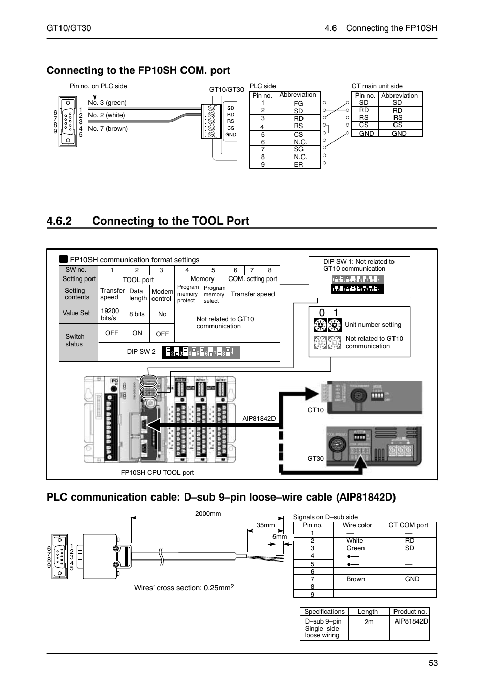 2 connecting to the tool port, Connecting to the tool port, Connecting to the fp10sh com. port | Motorola GT10 User Manual | Page 76 / 195