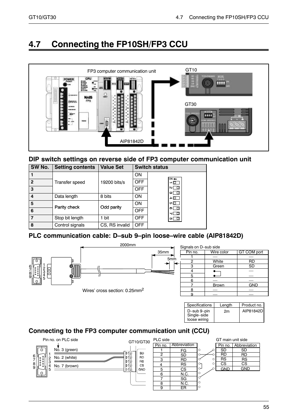 7 connecting the fp10sh/ fp3 ccu, 7 connecting the fp10sh/fp3 ccu | Motorola GT10 User Manual | Page 78 / 195