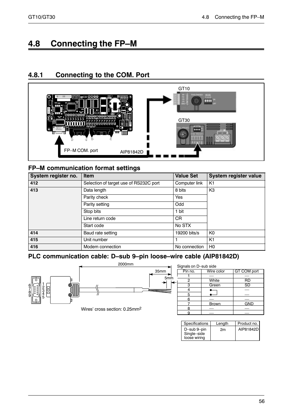 8 connecting the fp-m, 1 connecting to the com.port, 8 connecting the fp–m | Connecting to the com. port, 1 connecting to the com. port, Fp–m communication format settings | Motorola GT10 User Manual | Page 79 / 195