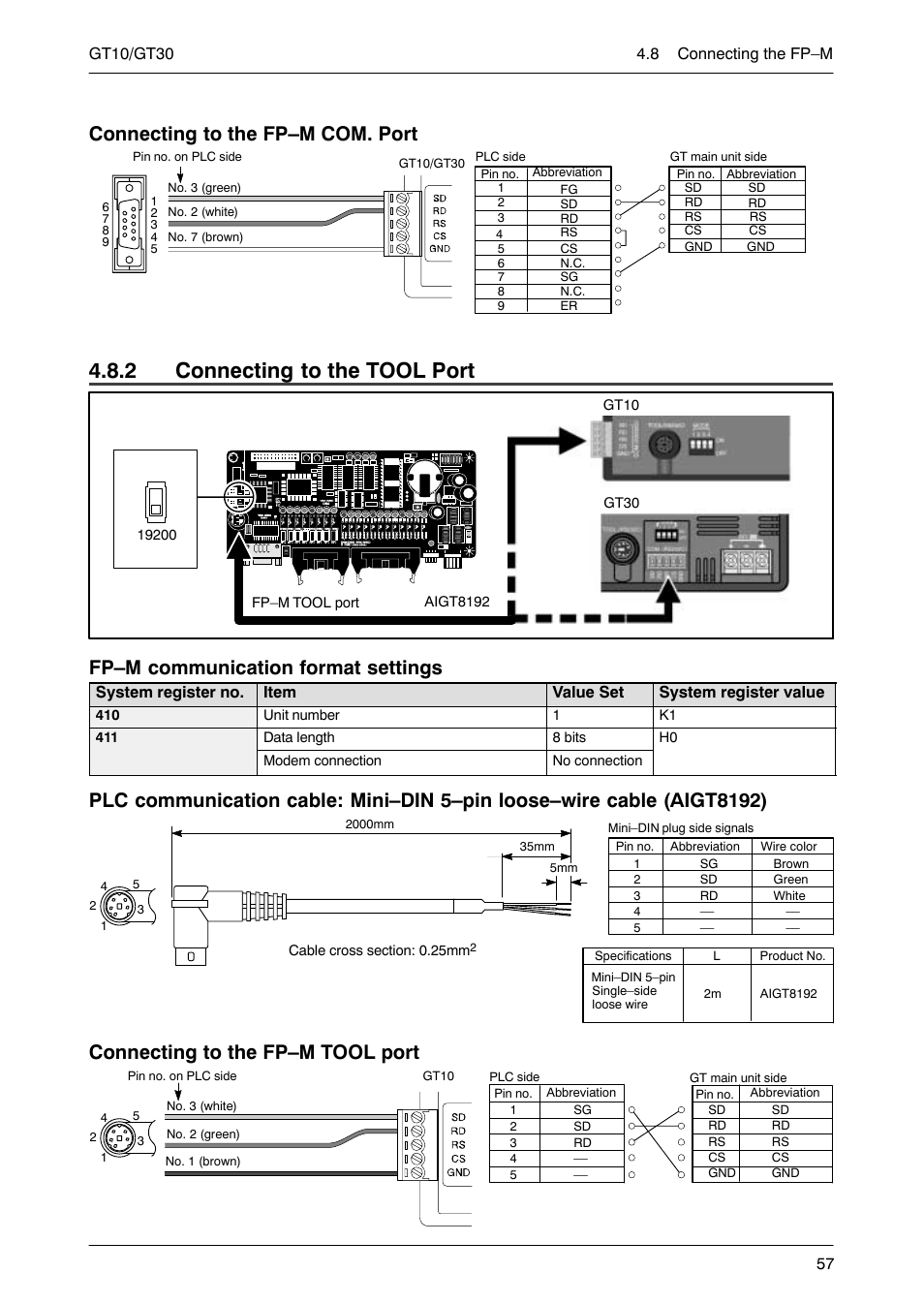 2 connecting to the tool port, Connecting to the tool port, Connecting to the fp–m com. port | Fp–m communication format settings, Connecting to the fp–m tool port | Motorola GT10 User Manual | Page 80 / 195