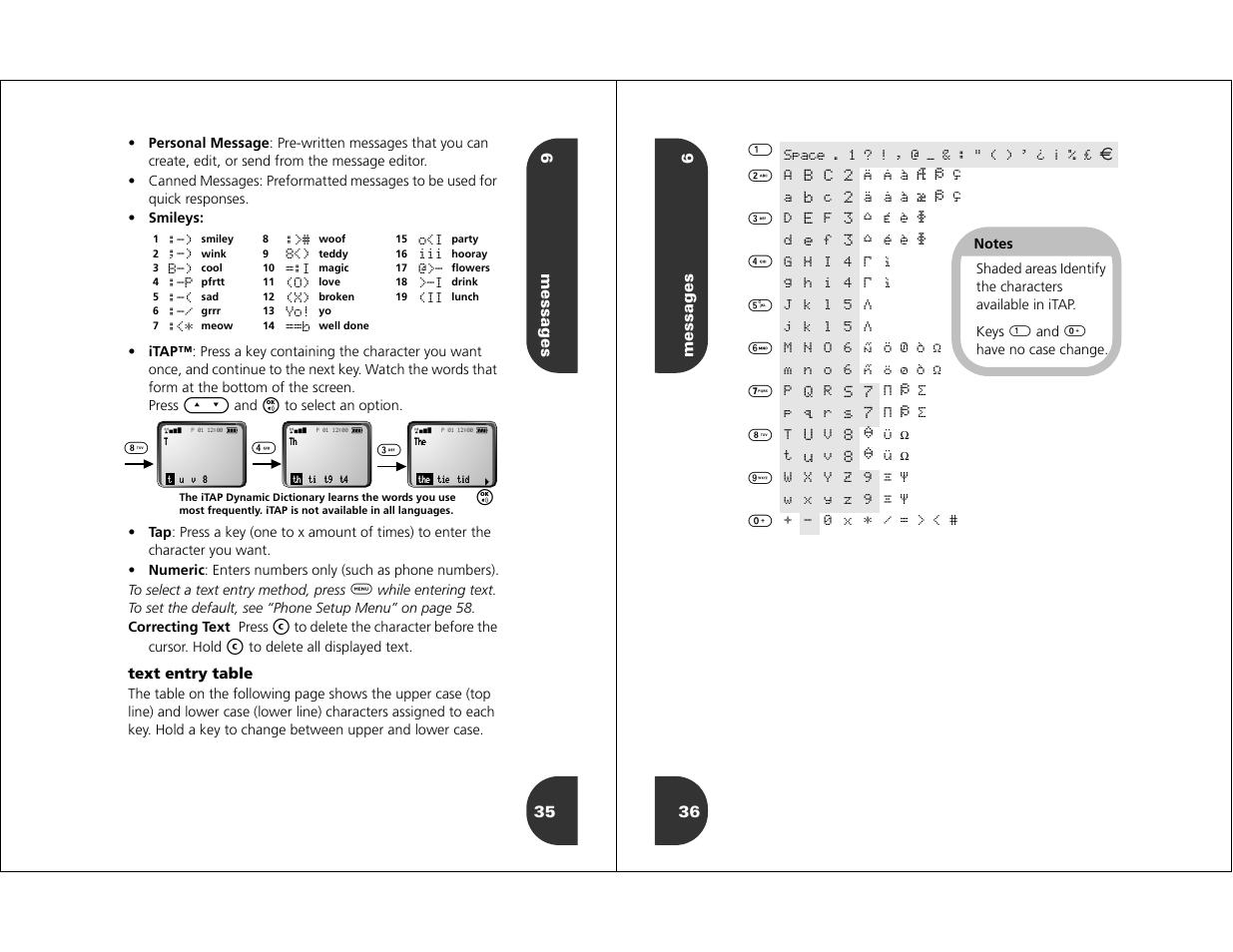 Motorola WIRELESS TELEPHONE User Manual | Page 16 / 44