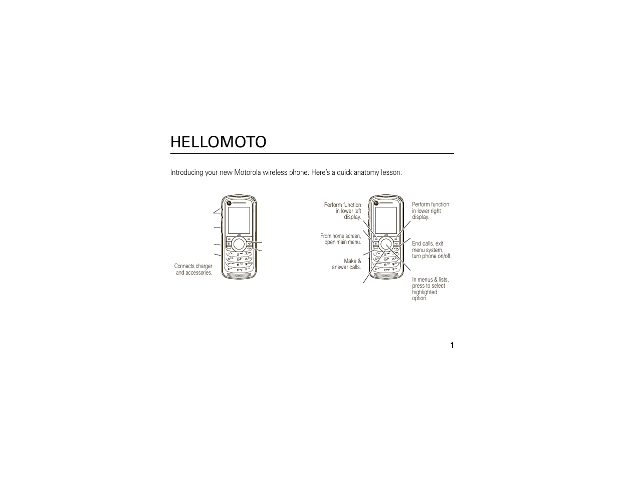 Hellomoto | Motorola I296 H88XAH6JR2AN User Manual | Page 5 / 90