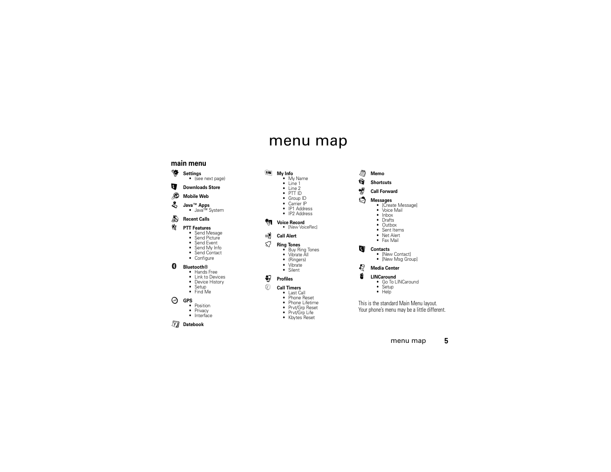 Menu map | Motorola I296 H88XAH6JR2AN User Manual | Page 9 / 90