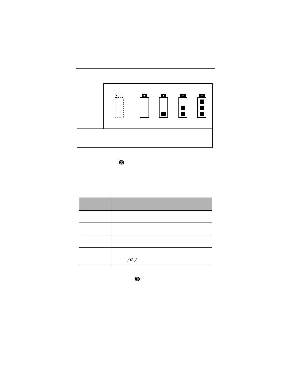 Table 1: battery charging status, Table 2: status light indicator, Turning on your i 700 plus phone | Turning off your i 700 plus phone | Motorola i700plus User Manual | Page 13 / 84