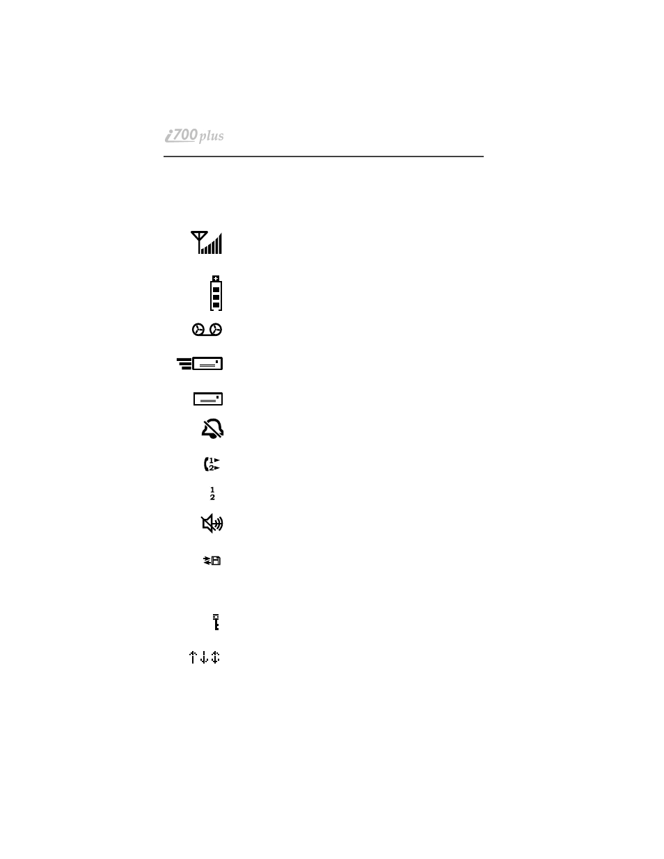 Display icons | Motorola i700plus User Manual | Page 16 / 84