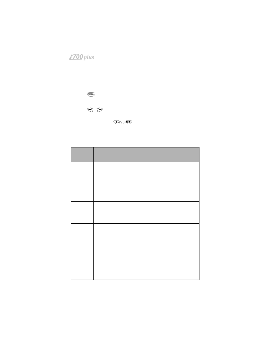Setting programming menus | Motorola i700plus User Manual | Page 48 / 84
