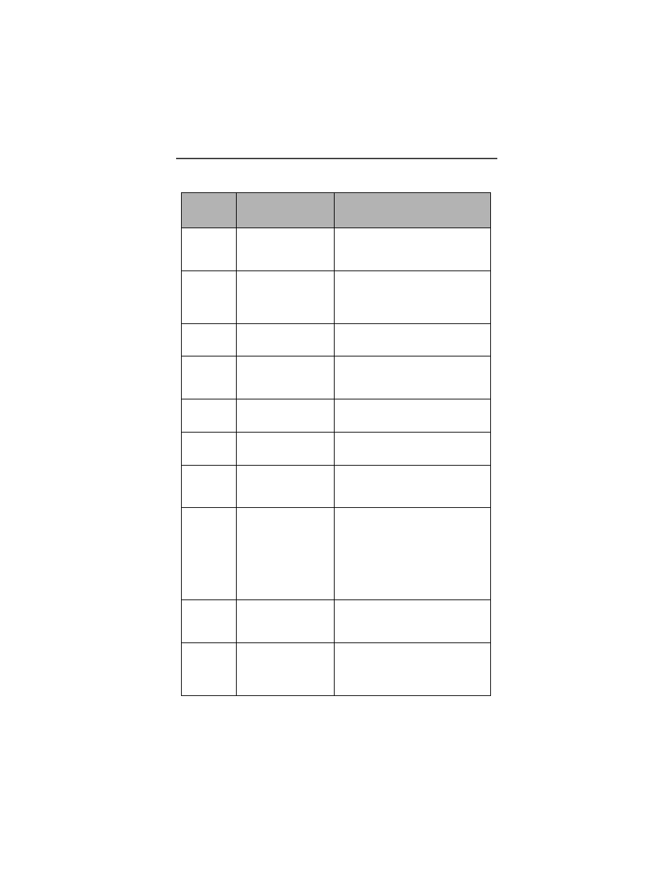 Table 6: programming menu options (continued) | Motorola i700plus User Manual | Page 49 / 84