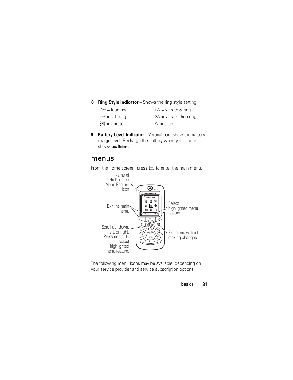 Menus | Motorola GSM L2 User Manual | Page 33 / 83