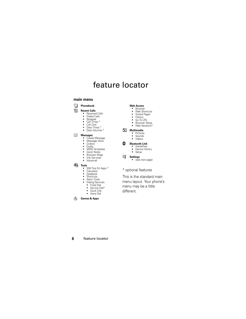 Feature locator, Ure locator | Motorola GSM L2 User Manual | Page 8 / 83