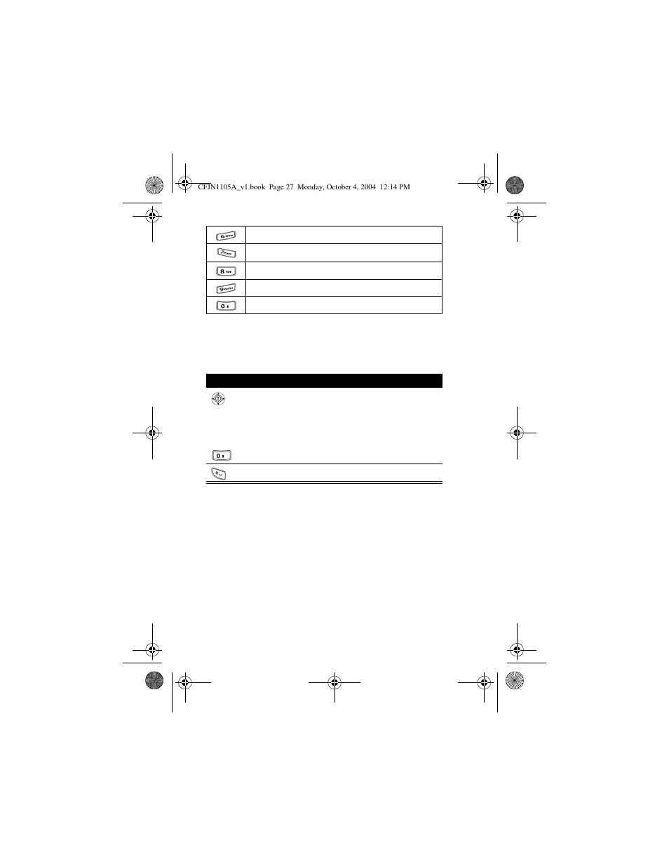 Capitalisation | Motorola C156 User Manual | Page 27 / 106