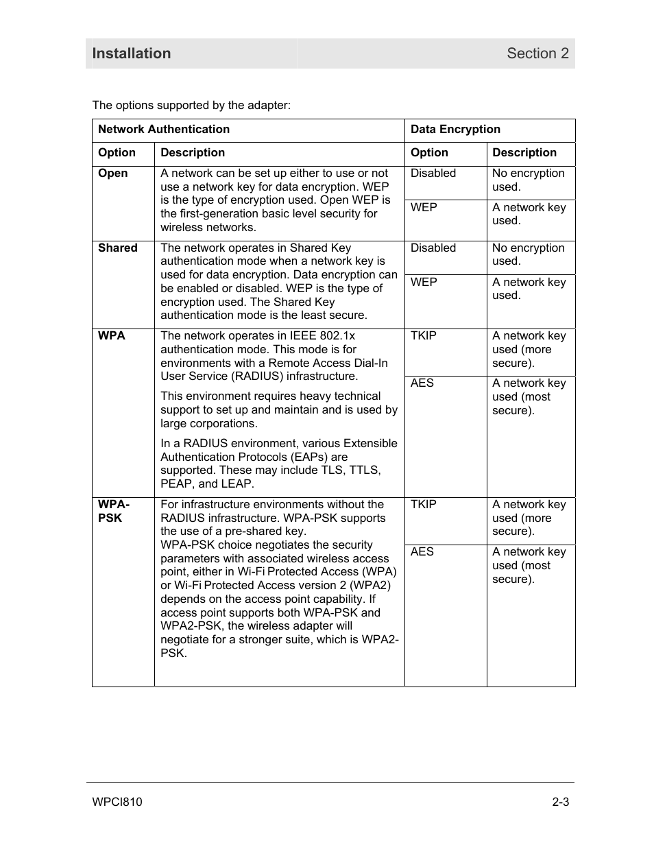 Motorola WPCI810G User Manual | Page 13 / 56
