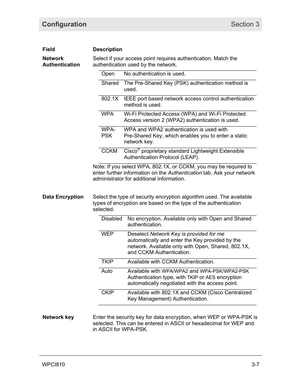 Motorola WPCI810G User Manual | Page 22 / 56